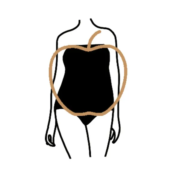 Apple Body Shape A Comprehensive Guide the concept wardrobe